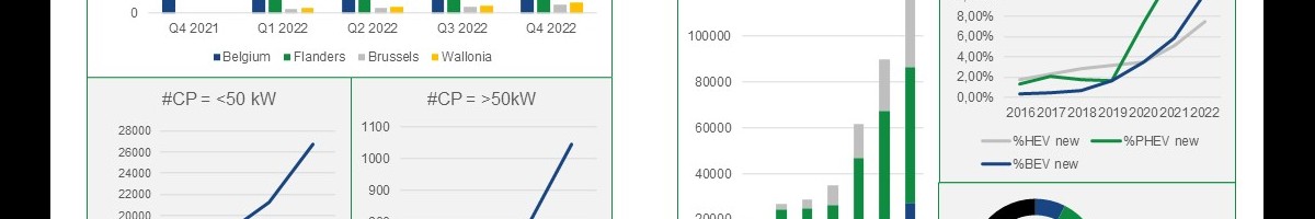 Annual Review Key Numbers.JPG