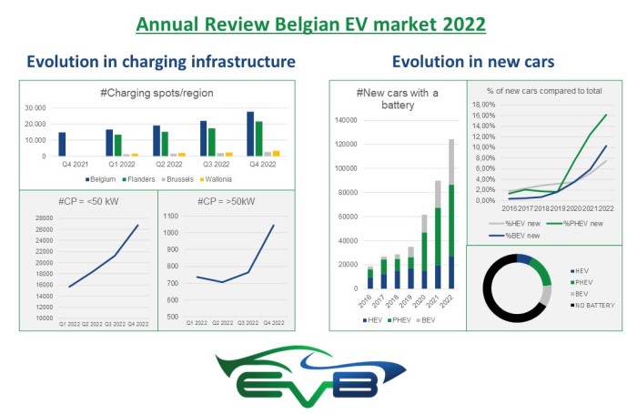 NEW Annual Review Key Numbers